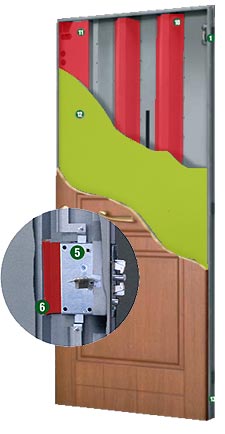 porta blindata Maxima (classe 3)