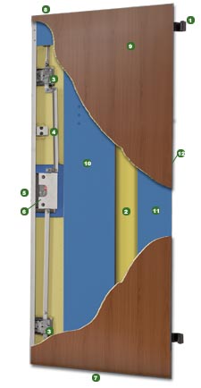 porta blindata Smart (classe 3) con cerniera a scomparsa